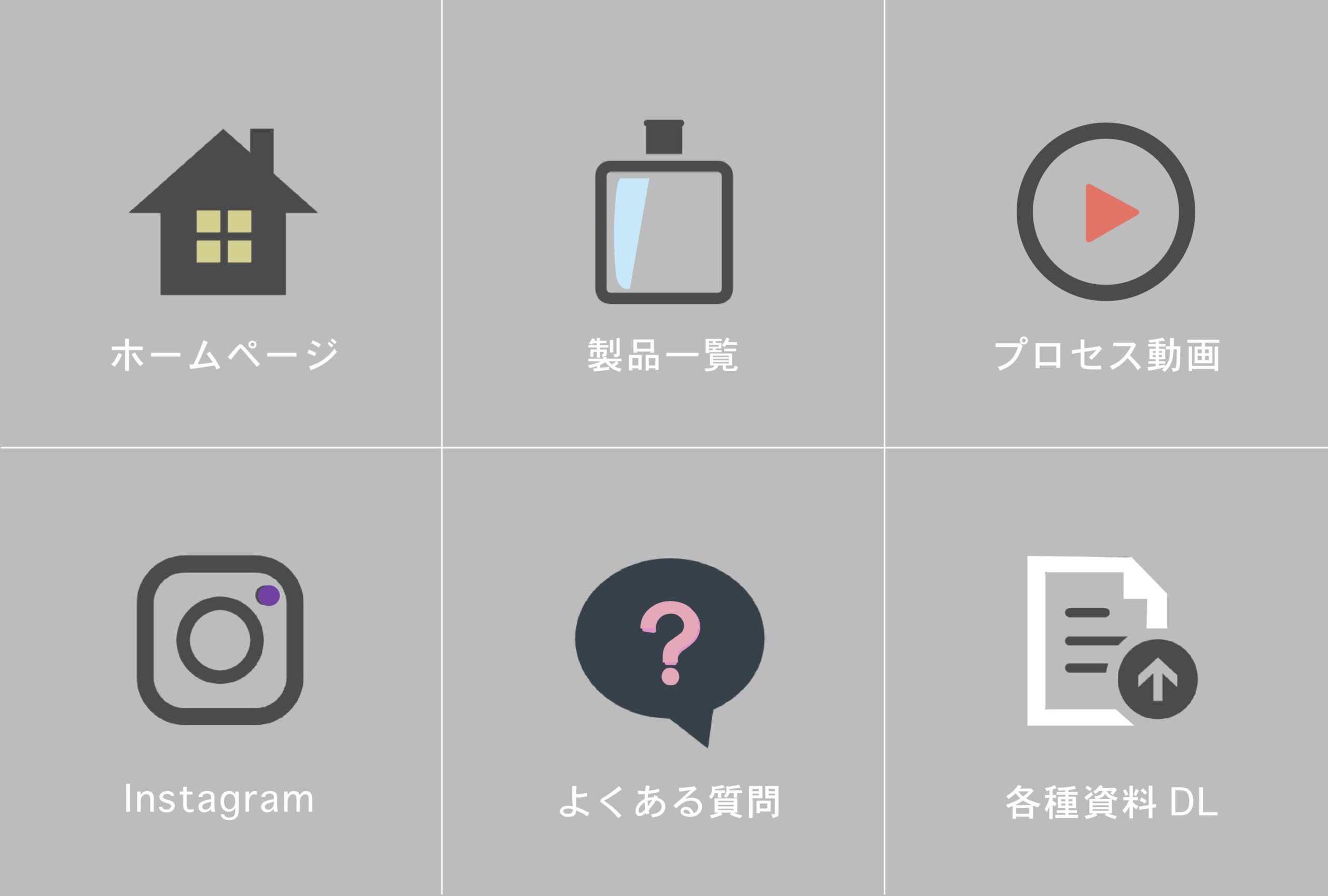 LINE Rich Menu